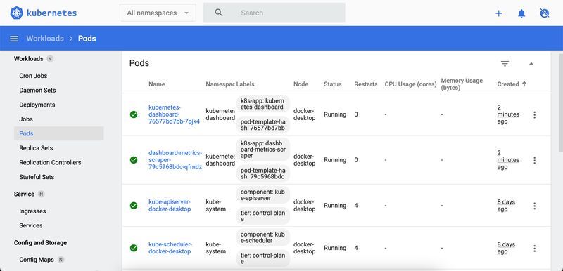 minikube dashboard