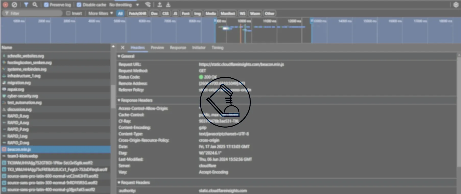 Blueshoe and FastAPI in Production